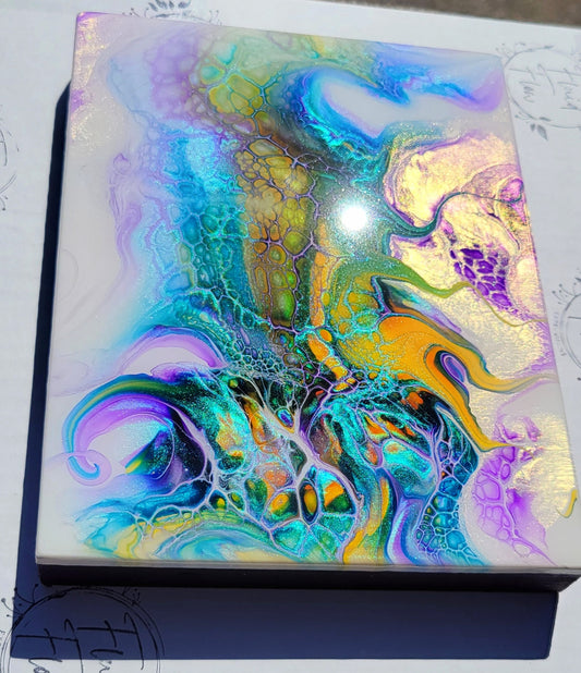 Original Acrylic Fluid Art